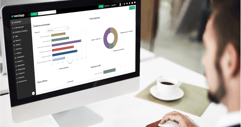 weclapp Recensione – Il Sistema ERP Cloud dell’anno weclapp recensione