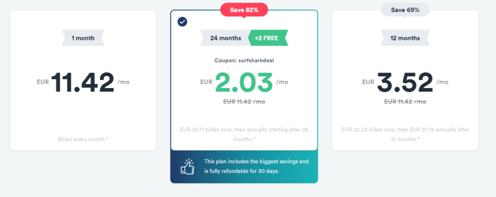 Surfshark VPN