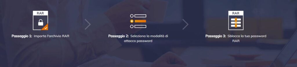 PassFab for RAR