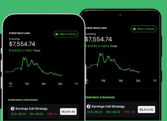 Streetbeat Bonus: guadagna fino a $3000 subito + $3000 per ogni invito 2 Streetbeat Bonus