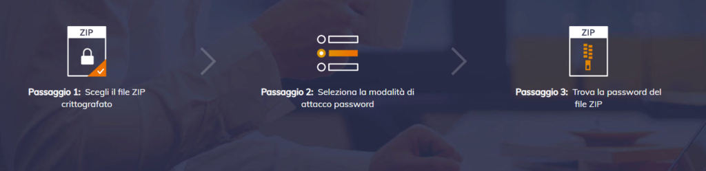 Come rimuovere Password Zip con PassFab per ZIP 1
