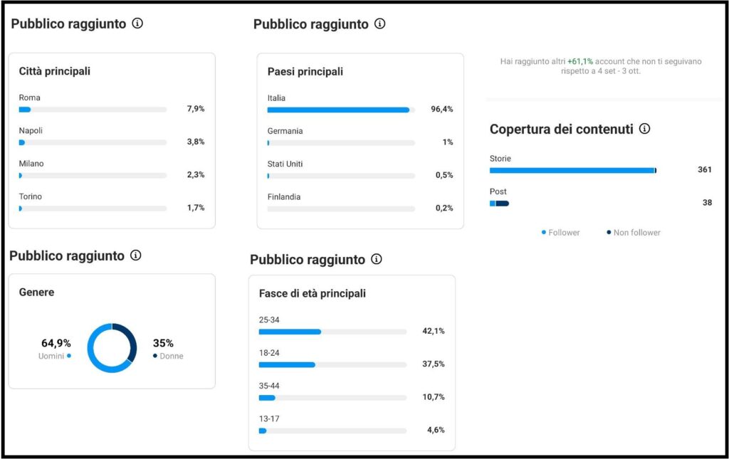 Instajet Recensione 2 1