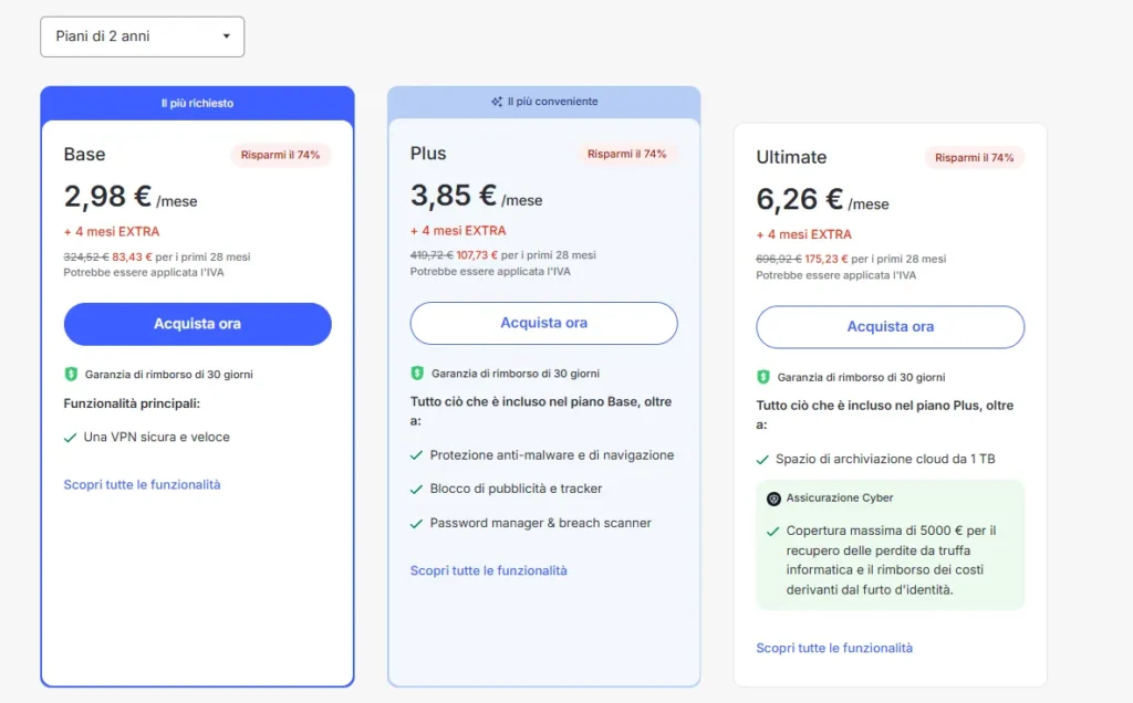 Prezzi di NordVPN: quale piano scegliere?