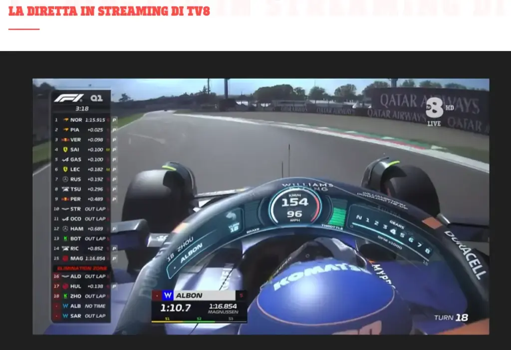 Formula 1 diretta streaming gratis: i migliori siti del 2026