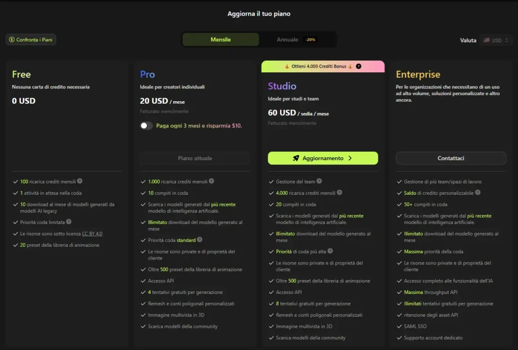 Meshy AI: Crea Modelli 3D con l'Intelligenza Artificiale 17 Quanto Costa Meshy AI