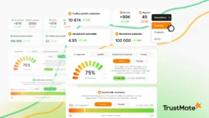 Software di recensioni: le 4 funzionalità che determinano il successo di un e-commerce software_di_recensioni_trustmate
