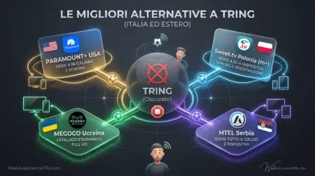 Alternative a Tring per vedere la Serie A: tutte le soluzioni legali (Italia ed Estero) Alternative a Tring per vedere la Serie A
